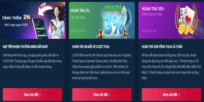 Nạp tiền qua Ví Điện Tử 88hello88 App